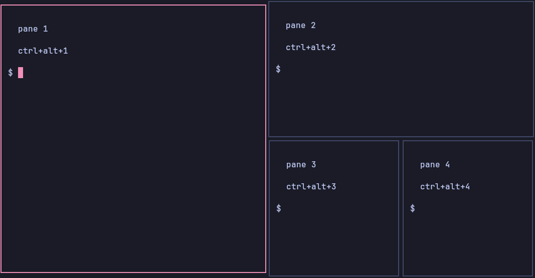 The same tab after alt+shift+=: panes 1 and 2 are both 50 columns wide again, and panes 3 and 4 share the bottom half equally.