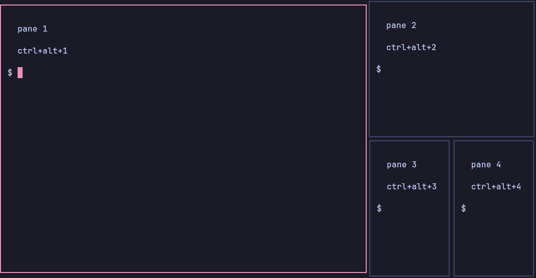 The same four panes after six presses of alt+shift+l: pane 1 is much wider and the other three are squeezed to the right.