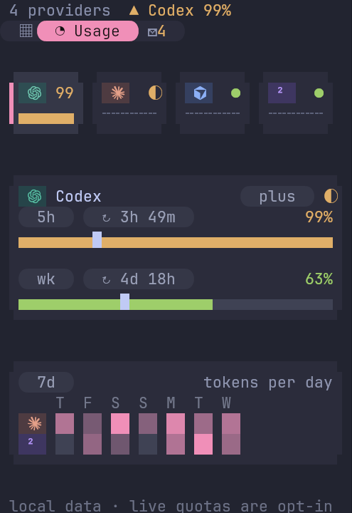 The usage view: four provider tiles, and a card with a five-hour and a weekly limit, each with a gauge, a notch for even pace and the time to reset.