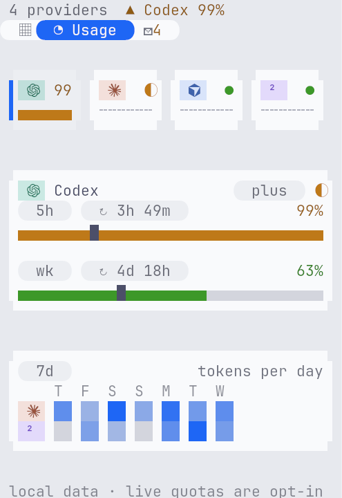 The usage view: four provider tiles, and a card with a five-hour and a weekly limit, each with a gauge, a notch for even pace and the time to reset.